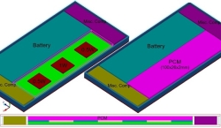 Optimizing Thermal Design Solutions: Ansys Thermal Analysis
